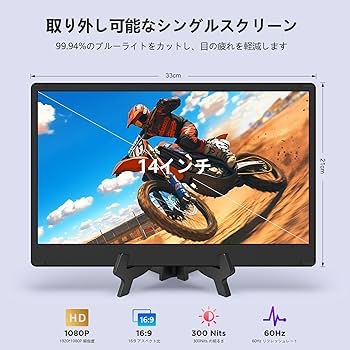 Amazon.co.jp: Alichome F3 トリプルモニター 14インチ FHD